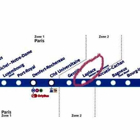 Beau T3 A Arcueil A 3 Min Rer B « Laplace » Kültér fotó